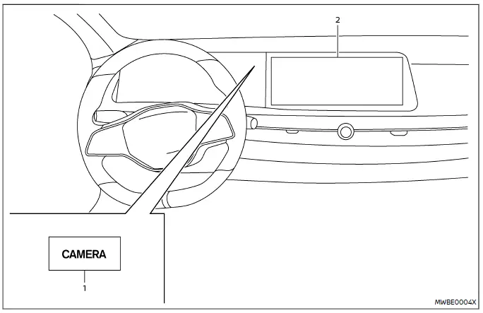 Nissan Ariya. Rückblickanzeige