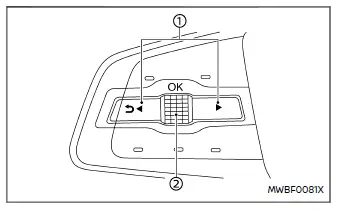 Nissan Ariya. Reifendrucküberwachungssystem (TPMS)