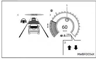 Nissan Ariya. ProPILOT Assist