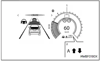 Nissan Ariya. ProPILOT Assist