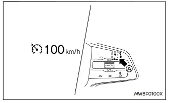 Nissan Ariya. Intelligenter Tempomat (ICC)