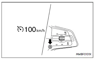 Nissan Ariya. Intelligenter Tempomat (ICC)