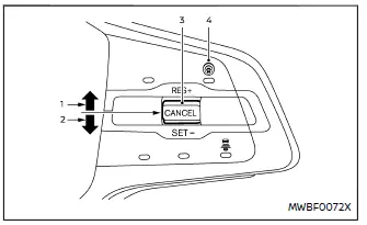 Nissan Ariya. ProPILOT Assist