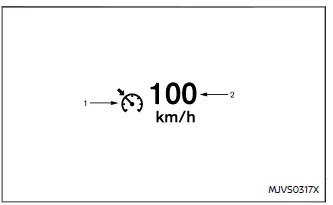 Nissan Ariya. ProPILOT Assist