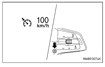 Nissan Ariya. ProPILOT Assist