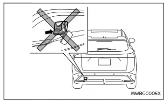 Nissan Ariya. Abschleppen Ihres Fahrzeugs