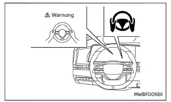 Nissan Ariya. ProPILOT Assist