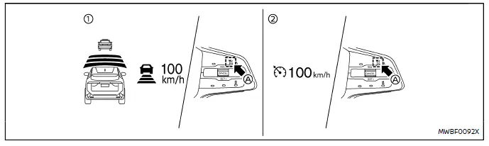 Nissan Ariya. Intelligenter Tempomat (ICC)