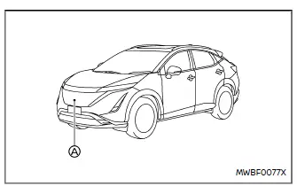 Nissan Ariya. Intelligenter Tempomat (ICC)