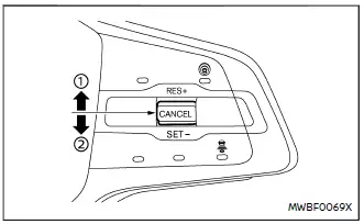 Nissan Ariya. ProPILOT Assist