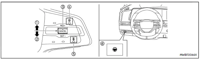 Nissan Ariya. ProPILOT Assist