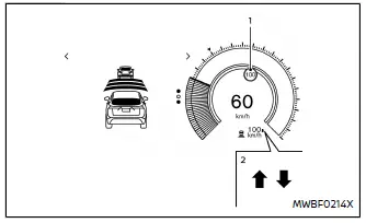 Nissan Ariya. Intelligenter Tempomat (ICC)