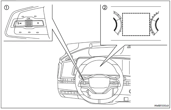 Nissan Ariya. Blind Spot Warning (BSW)