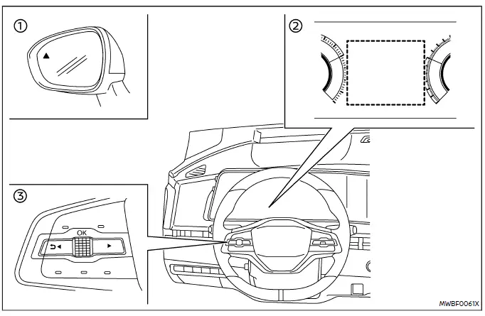 Nissan Ariya. Warnfunktion für hinter dem Fahrzeug kreuzenden Verkehr (RCTA)