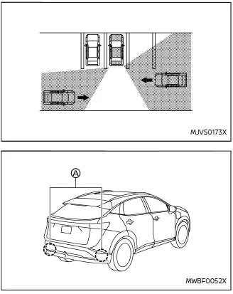 Nissan Ariya. Warnfunktion für hinter dem Fahrzeug kreuzenden Verkehr (RCTA)