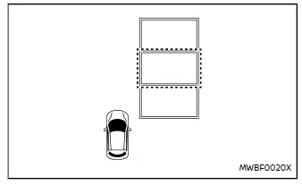 Nissan Ariya. ProPILOT Park