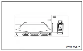 Nissan Ariya. ProPILOT Park