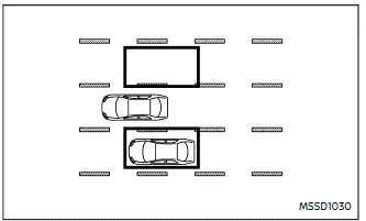Nissan Ariya. Blind Spot Warning (BSW)