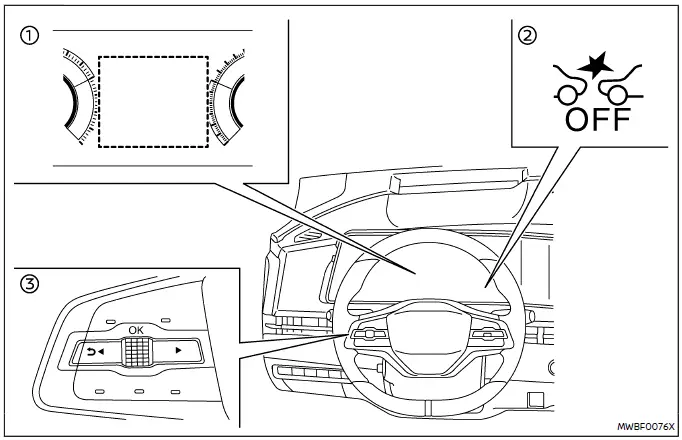 Nissan Ariya. Intelligent Emergency Braking mit Fußgängerschutzfunktion