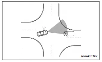 Nissan Ariya. Intelligent Emergency Braking mit Fußgängerschutzfunktion