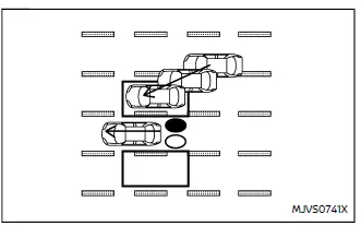 Nissan Ariya. Blind Spot Warning (BSW)