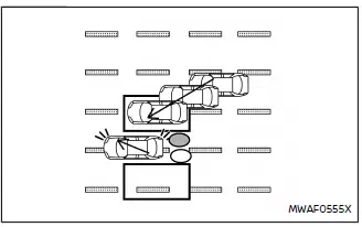 Nissan Ariya. Blind Spot Warning (BSW)
