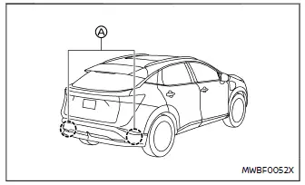 Nissan Ariya. Blind Spot Warning (BSW)