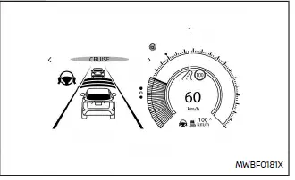 Nissan Ariya. ProPILOT Assist