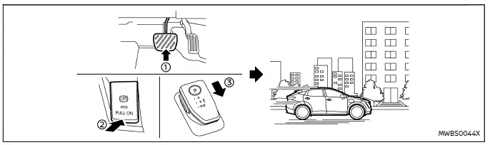 Nissan Ariya. Das Elektrofahrzeug (EV) im Alltag (Anleitung)