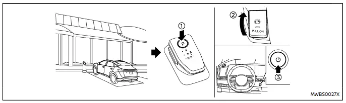 Nissan Ariya. Das Elektrofahrzeug (EV) im Alltag (Anleitung)