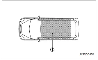 Nissan Ariya. Druckknopf-Hauptschalter