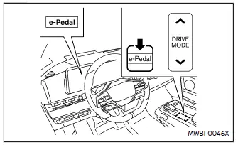 Nissan Ariya. e-Pedal-Step-System