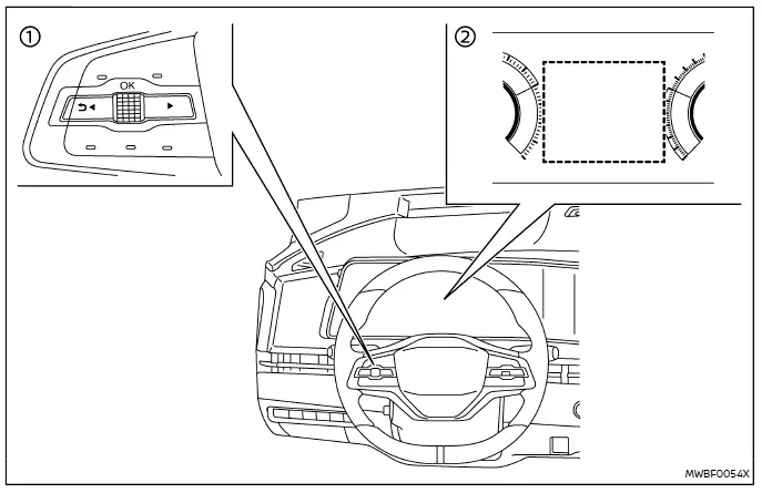 Nissan Ariya. Einparkhilfe (Sonar)