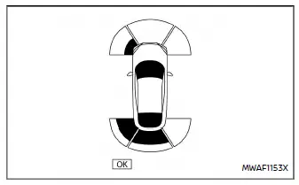 Nissan Ariya. Einparkhilfe (Sonar)