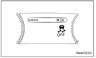 Nissan Ariya. Elektronisches Stabilitätsprogramm (ESP-System) 