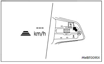 Nissan Ariya. Intelligenter Tempomat (ICC)