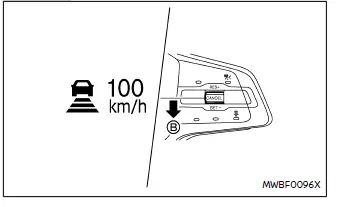 Nissan Ariya. Intelligenter Tempomat (ICC)