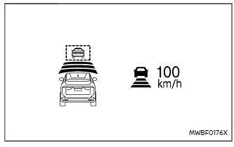 Nissan Ariya. Intelligenter Tempomat (ICC)