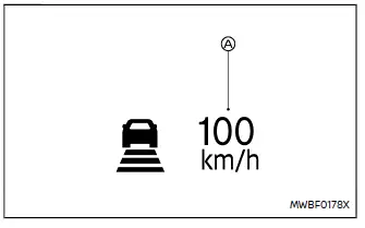 Nissan Ariya. Intelligenter Tempomat (ICC)