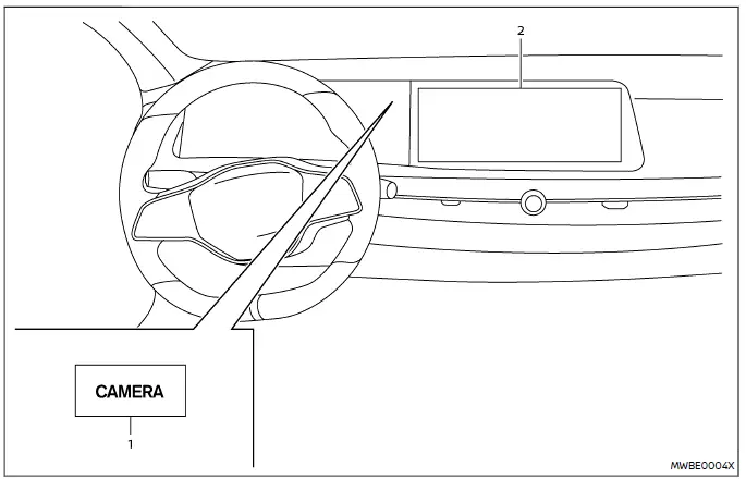 Nissan Ariya. Erfassung von Objekten in Bewegung (MOD)