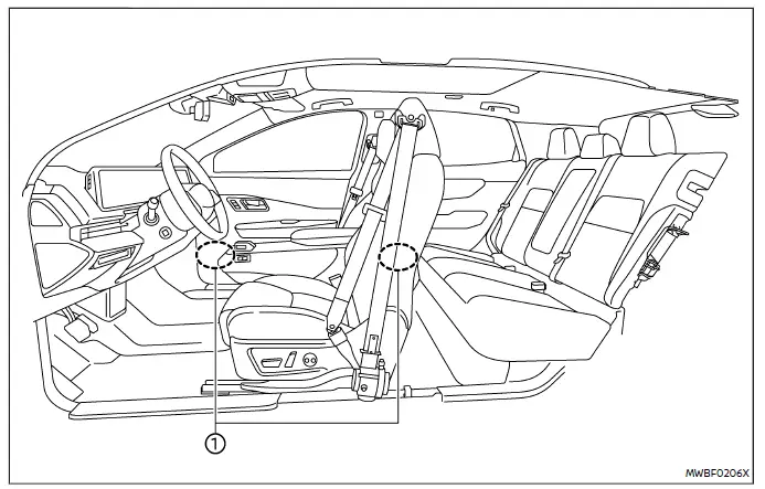 Nissan Ariya. Aktive Klangverbesserung (Modelle mit Allradantrieb)