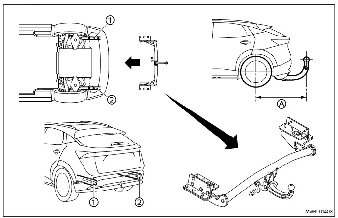 Nissan Ariya. Montage der Anhängerkupplung