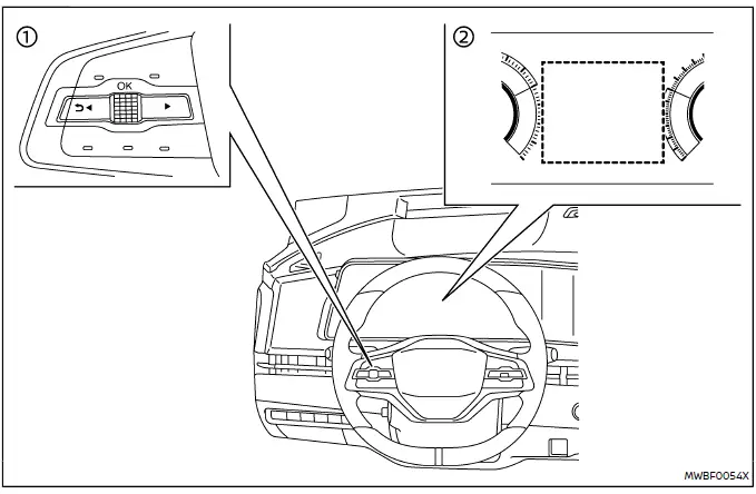 Nissan Ariya. Fahrerassistenzsysteme