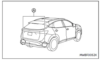 Nissan Ariya. Fahrerassistenzsysteme