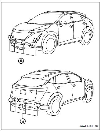 Nissan Ariya. Fahrerassistenzsysteme