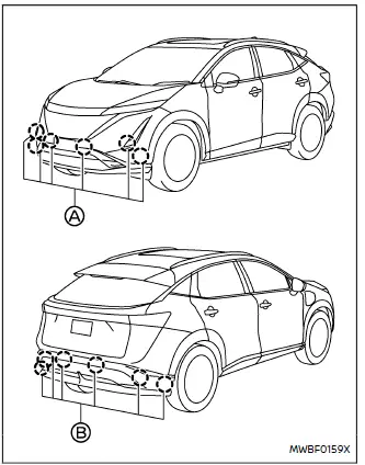 Nissan Ariya. Fahrerassistenzsysteme