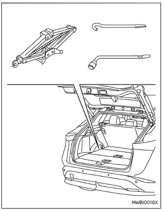 Nissan Ariya. Räder und Bereifung