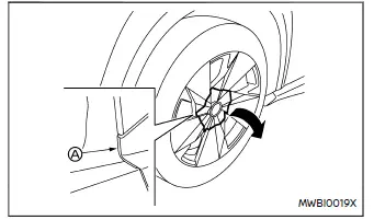 Nissan Ariya. Räder und Bereifung