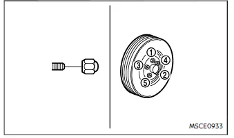 Nissan Ariya. Räder und Bereifung
