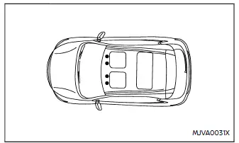 Nissan Ariya. Innenreinigung